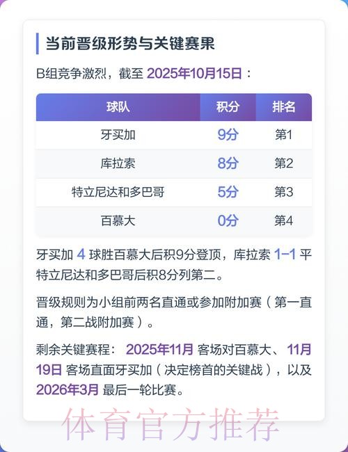 2026世界杯买球网页版最佳选择分析 2026世界杯买球网页版最佳选择分析